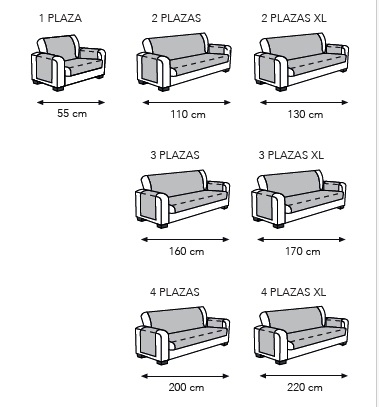 Medidas funda elástica para sofá "Brera" Medidas funda elástica para sofá "Brera"